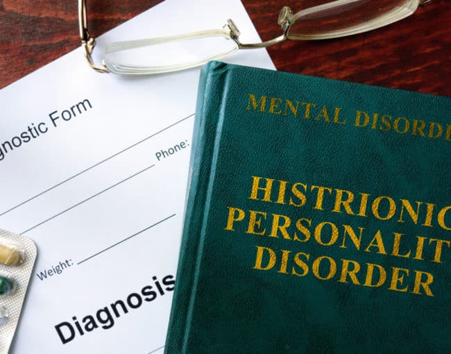 What is Histrionic Personality Disorder?